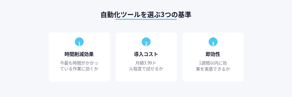 自動化ツールを選ぶ際の3つの判断基準をまとめた図
