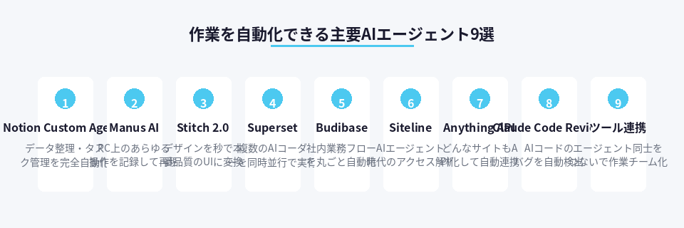 作業自動化を実現する9つの主要AIエージェントツールの一覧