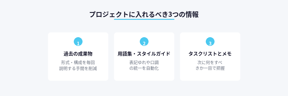 Cowork Projectsの効率を最大化する3つの必須情報