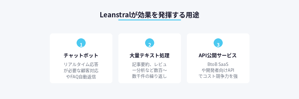 Leanstralの効果的な活用シーン3つ
