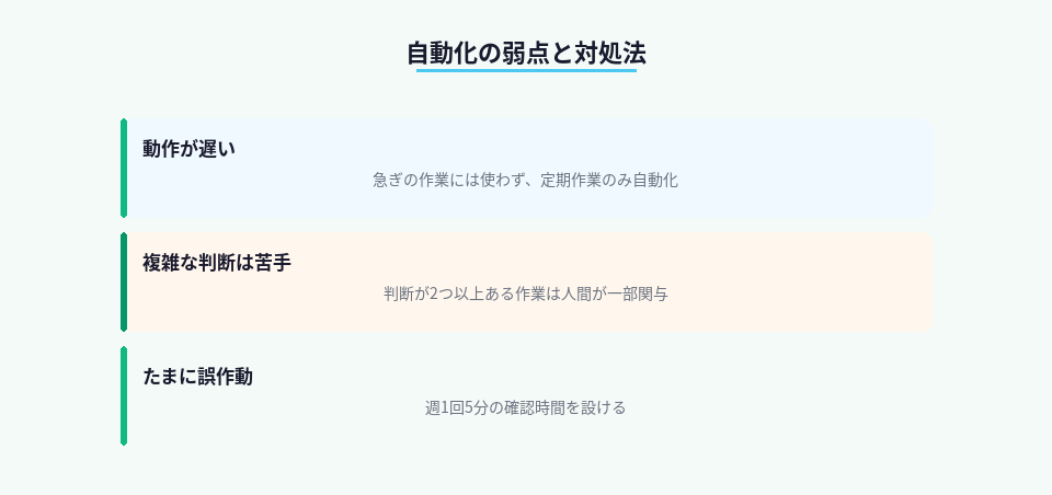 Gemini自動化の3つの弱点と具体的な対処法